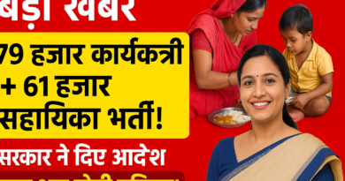 Anganwadi worker recruitment 2025