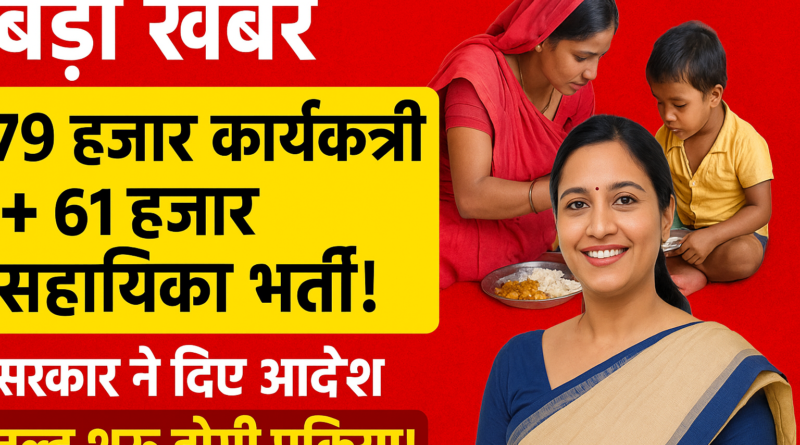 Anganwadi worker recruitment 2025